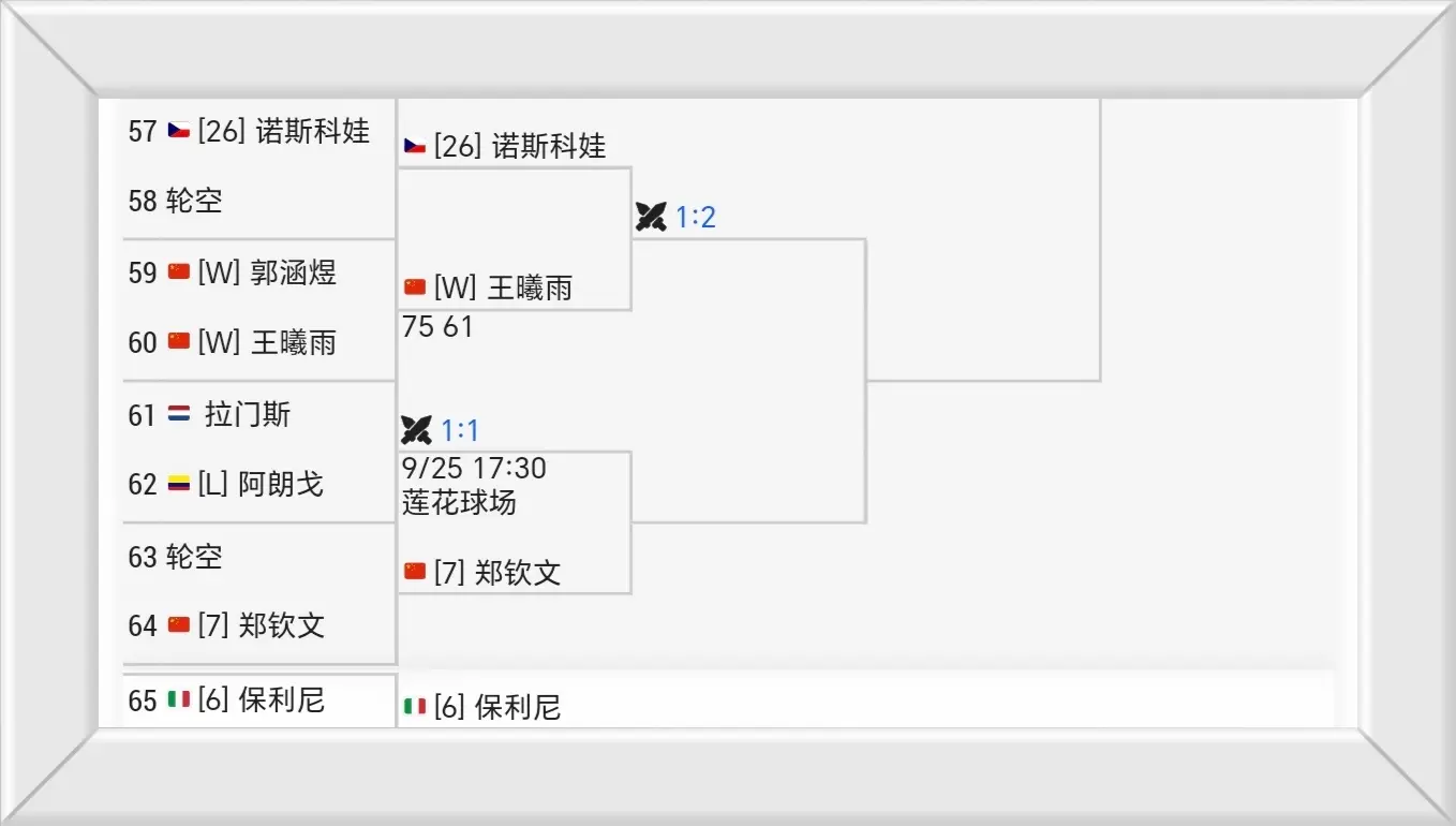 对手或有变, 中国金花一, 继老将张帅 对手或有变, 中国金花一, 继老将张帅